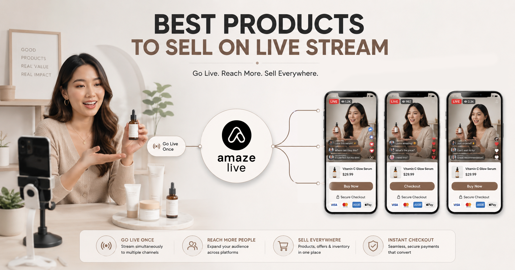 Discover the Best Products to Sell on Live Stream